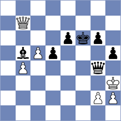 Pranesh - Soham (Chess.com INT, 2020)