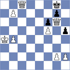Lopez del Alamo - Labussiere (chess.com INT, 2021)