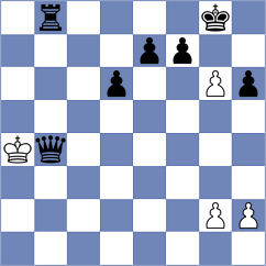 Celestino - Eisa Mohmood (chess.com INT, 2023)