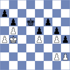 Lizak - Xie (chess.com INT, 2023)