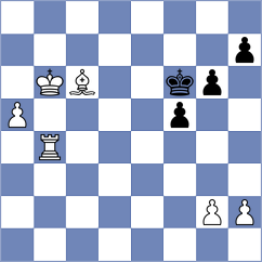 Astaneh Lopez - Senthil (chess.com INT, 2021)