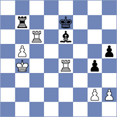 Manukian - Nita (chess.com INT, 2024)