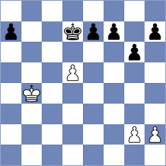 Martinez Reyes - Schuster (chess.com INT, 2023)
