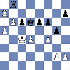 Petesch - Smirnov (chess.com INT, 2023)
