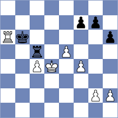 Diaz Rosas - Martin Carmona (Chess.com INT, 2021)