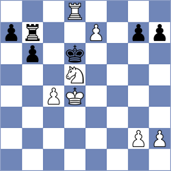 Fiorito - Talbi (chess.com INT, 2023)