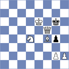 Mendez Fortes - Cieslak (chess.com INT, 2024)