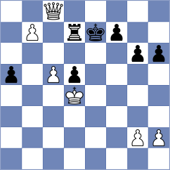 Balaji - Awoki (chess.com INT, 2024)