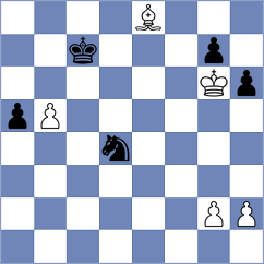 Jimenez - Vila Dupla (chess.com INT, 2024)