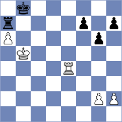 Priyanka - Rohde (chess.com INT, 2020)