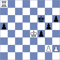 Alvarez Albiol - Kovacevic (chess.com INT, 2023)