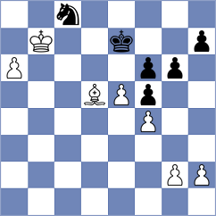 Pham Le Thao Nguyen - Li (chess.com INT, 2024)