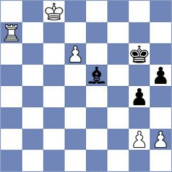 Fedoseev - Dimakiling (Chess.com INT, 2020)