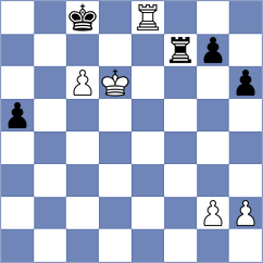 Jia - Wimalasuriya (chess.com INT, 2023)