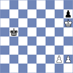 Kyrychenko - Sadhwani (chess.com INT, 2023)