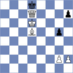 Soumya - Anu (Chess.com INT, 2020)