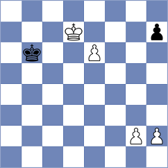 Truskavetsky - Mizzi (chess.com INT, 2024)