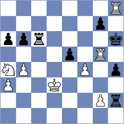 Antoniou - Kekic (chess.com INT, 2024)