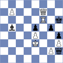 Wagh - Hajiyev (chess.com INT, 2024)