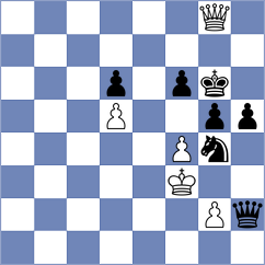 Lopez Gracia - Petesch (chess.com INT, 2021)