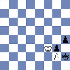 Asish Panda - Ter Sahakyan (chess.com INT, 2024)