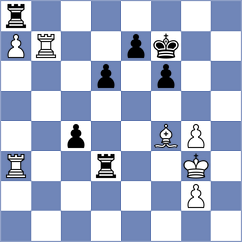 Hnatyshyn - Kozlov (chess.com INT, 2024)