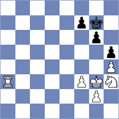Devaev - Oliveira (Chess.com INT, 2021)