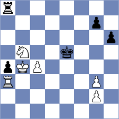 Degenbaev - Perez Rodriguez (chess.com INT, 2023)