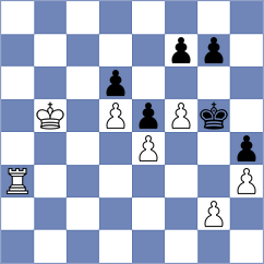 Putnam - Spitzl (chess.com INT, 2024)