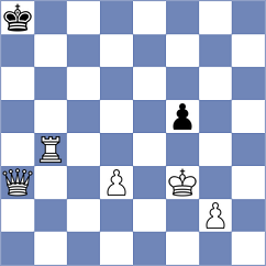 Antonio - Gaw (chess.com INT, 2023)