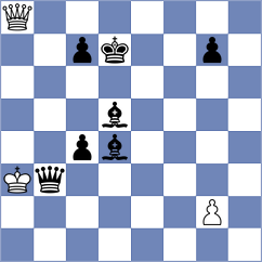 Villuendas Valero - Ibadov (chess.com INT, 2023)