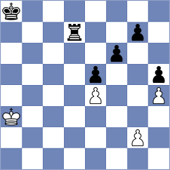 Jakubowski - Dobre (Chess.com INT, 2021)