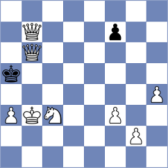 Melaugh - Issani (chess.com INT, 2022)