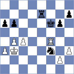 Mikhalchenko - Gertler (chess.com INT, 2024)