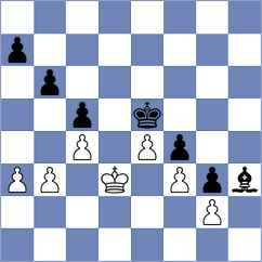 Boldoo - Aakanksha (chess.com INT, 2023)