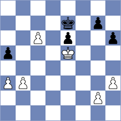 Pakleza - Dudzinski (chess.com INT, 2023)