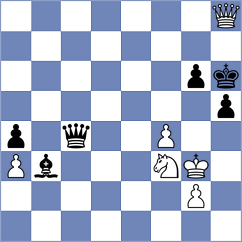 Erdogdu - Zhuravlev (chess.com INT, 2021)