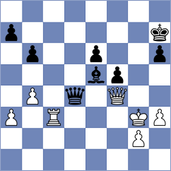Beulen - Niekras (chess.com INT, 2024)