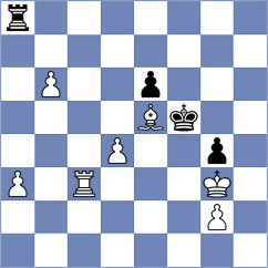 Ansh - Chakravarthi Reddy (chess.com INT, 2023)