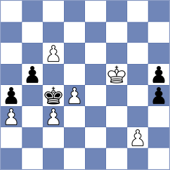 Dushyant - Walentukiewicz (chess.com INT, 2021)
