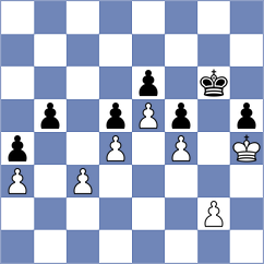 Luo - Baskakov (chess.com INT, 2024)