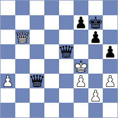 Urazayev - Gallo Garcia (chess.com INT, 2024)