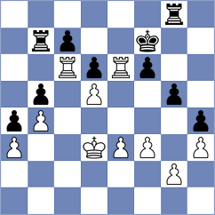 Gritsenko - Djordjevic (chess.com INT, 2022)