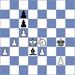Taboas Rodriguez - Klukin (chess.com INT, 2024)