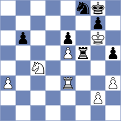 Novak - Porat (chess.com INT, 2024)
