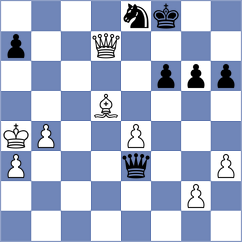 Makhnev - Gulkov (chess.com INT, 2021)