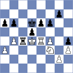 Piesik - Cabarkapa (chess.com INT, 2021)