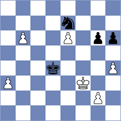 Vasquez Schroeder - Bilic (chess.com INT, 2024)