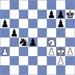 Zhu - Cieslak (chess.com INT, 2024)