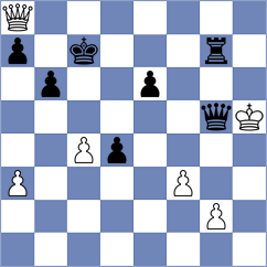 Chitlange - Tulchynskyi (chess.com INT, 2023)